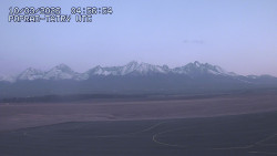 Panorama Výsokých Tater