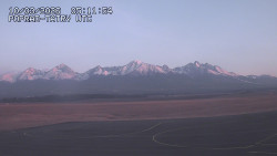 Panorama Výsokých Tater