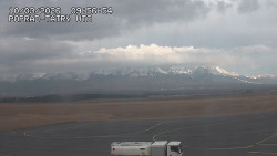 Panorama Výsokých Tater