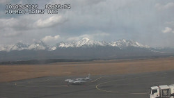 Panorama Výsokých Tater