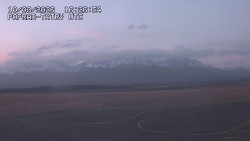 Panorama Výsokých Tater