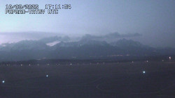 Panorama Výsokých Tater