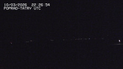 Panorama Výsokých Tater