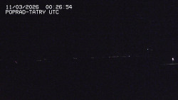 Panorama Výsokých Tater