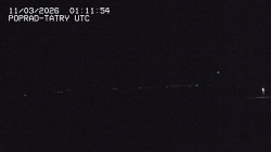 Panorama Výsokých Tater