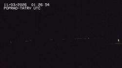 Panorama Výsokých Tater