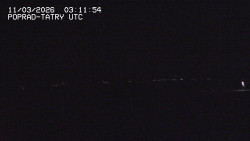 Panorama Výsokých Tater