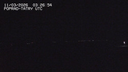 Panorama Výsokých Tater