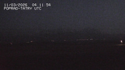 Panorama Výsokých Tater