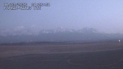 Panorama Výsokých Tater