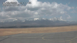 Panorama Výsokých Tater