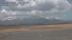 Panorama Výsokých Tater