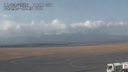 Panorama Výsokých Tater