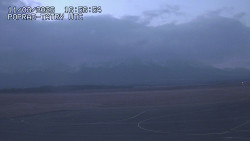 Panorama Výsokých Tater