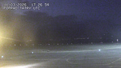 Panorama Výsokých Tater