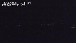 Panorama Výsokých Tater