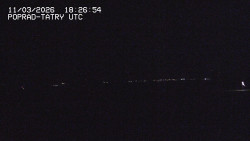 Panorama Výsokých Tater