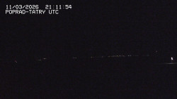 Panorama Výsokých Tater