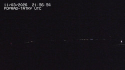 Panorama Výsokých Tater