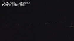 Panorama Výsokých Tater