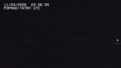 Panorama Výsokých Tater