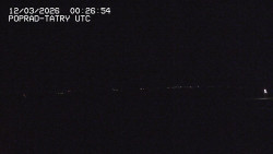 Panorama Výsokých Tater