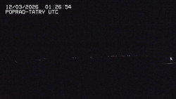 Panorama Výsokých Tater