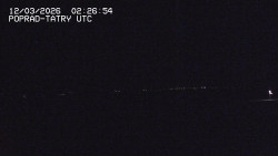 Panorama Výsokých Tater