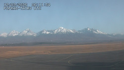 Panorama Výsokých Tater