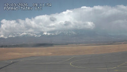 Panorama Výsokých Tater