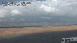 Panorama Výsokých Tater