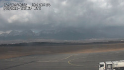 Panorama Výsokých Tater