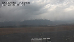 Panorama Výsokých Tater