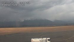 Panorama Výsokých Tater