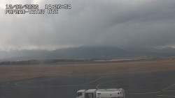 Panorama Výsokých Tater