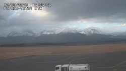 Panorama Výsokých Tater