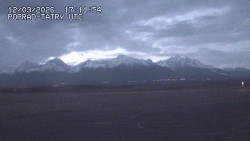 Panorama Výsokých Tater