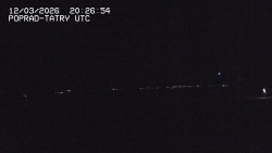 Panorama Výsokých Tater