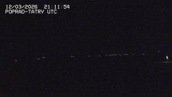 Panorama Výsokých Tater