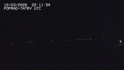 Panorama Výsokých Tater