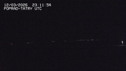 Panorama Výsokých Tater