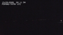 Panorama Výsokých Tater