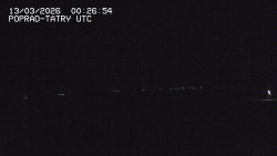 Panorama Výsokých Tater