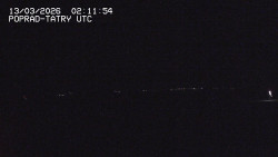 Panorama Výsokých Tater