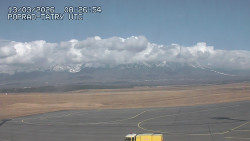 Panorama Výsokých Tater