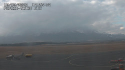 Panorama Výsokých Tater