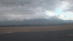 Panorama Výsokých Tater