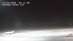 Panorama Výsokých Tater