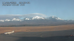 Panorama Výsokých Tater