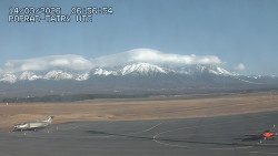 Panorama Výsokých Tater